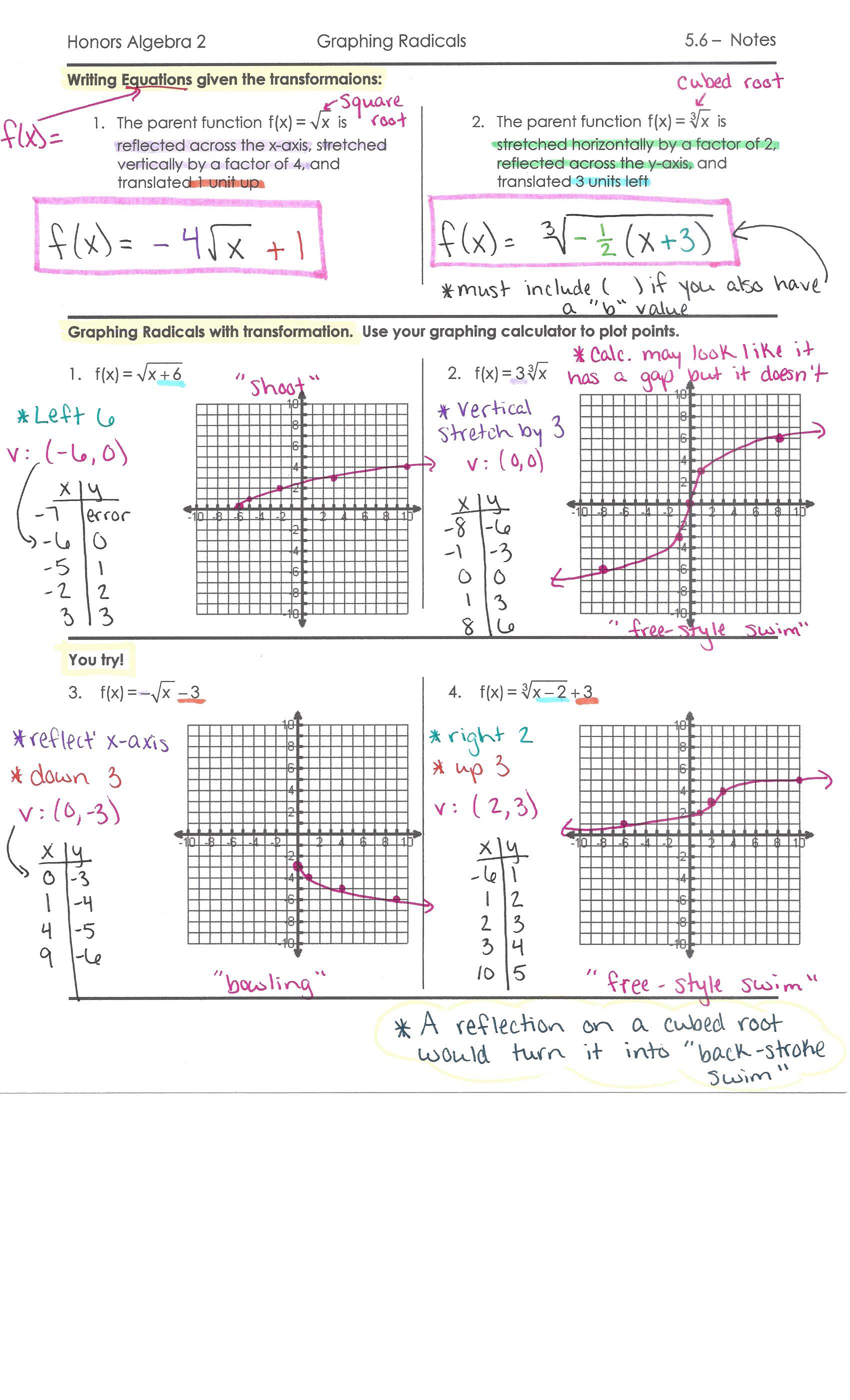 Unit 11 - Hillgrove Math - Sweet For Graphing Rational Functions Worksheet